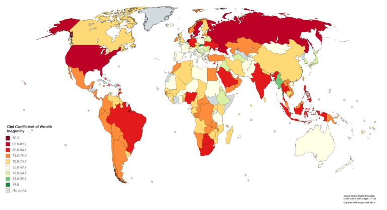 equity health blood pressure