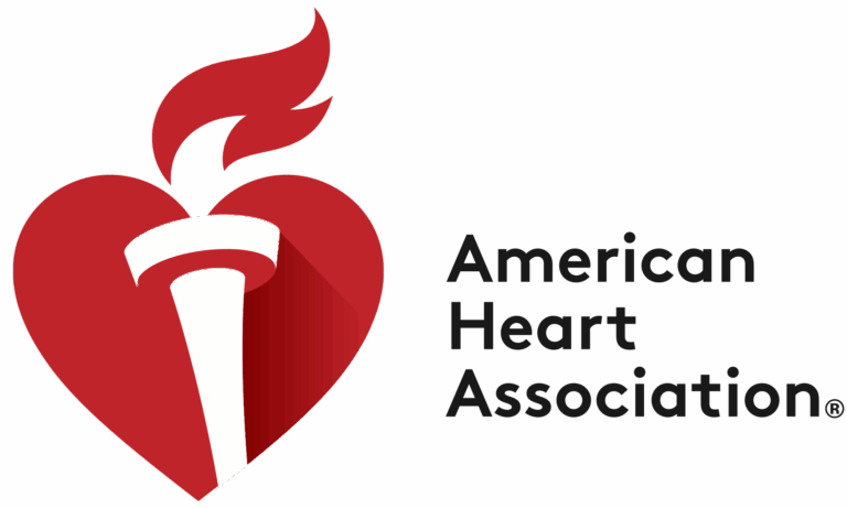 new AHA guidelines for blood pressure
